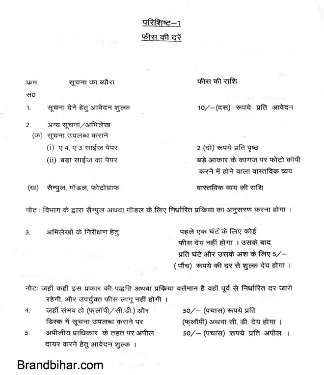 सूचना प्राप्त करने के लिये फीस की दरें