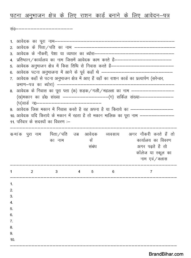 राशन कार्ड बनाने के लिये आवेदन पत्र