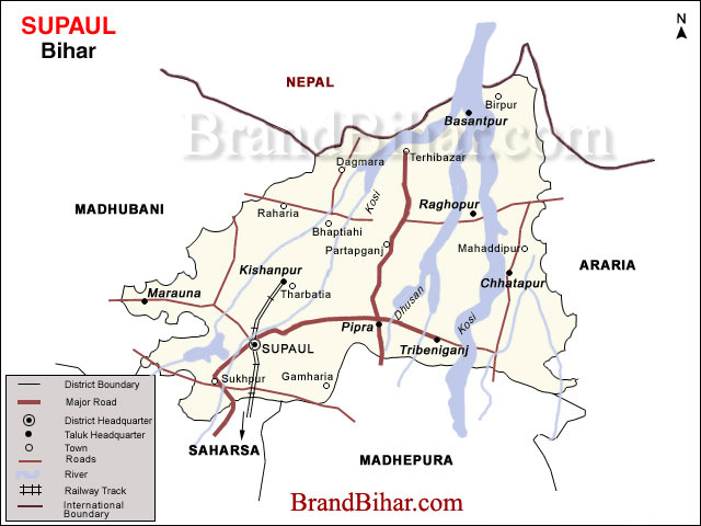 supaul
