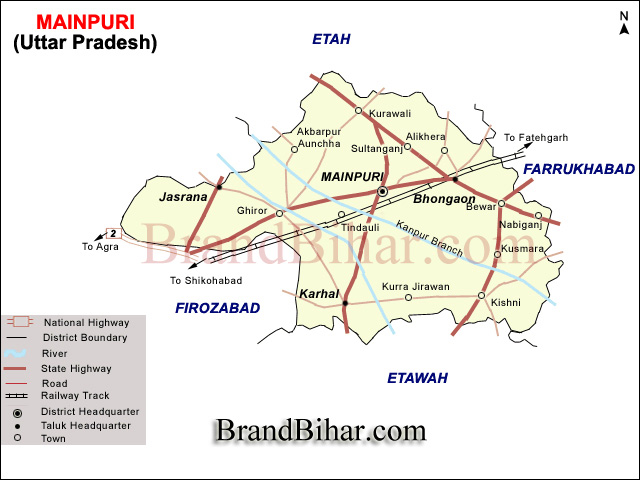 MAINPURI